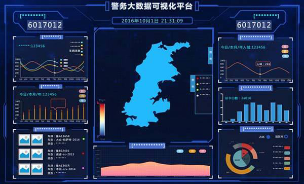 數(shù)據(jù)可視化解決方案