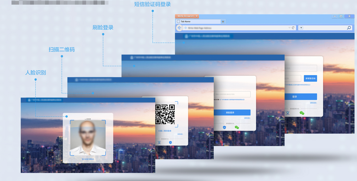 易審移動客戶端系統(tǒng)